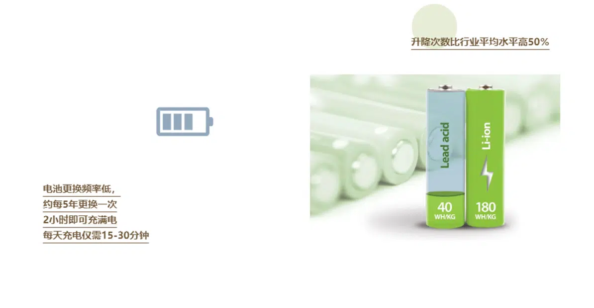 天轨移位机高效能电池 天轨移位机高效能电池