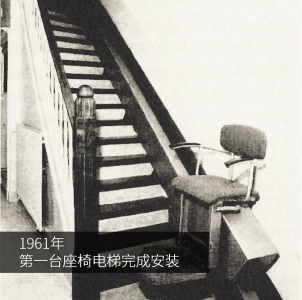 瀚德凯尔发展历程 3