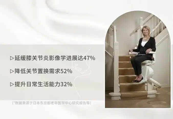 座椅电梯对于人体骨骼的好处