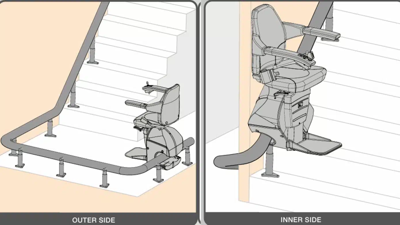 座椅电梯楼梯外弯与楼梯内弯