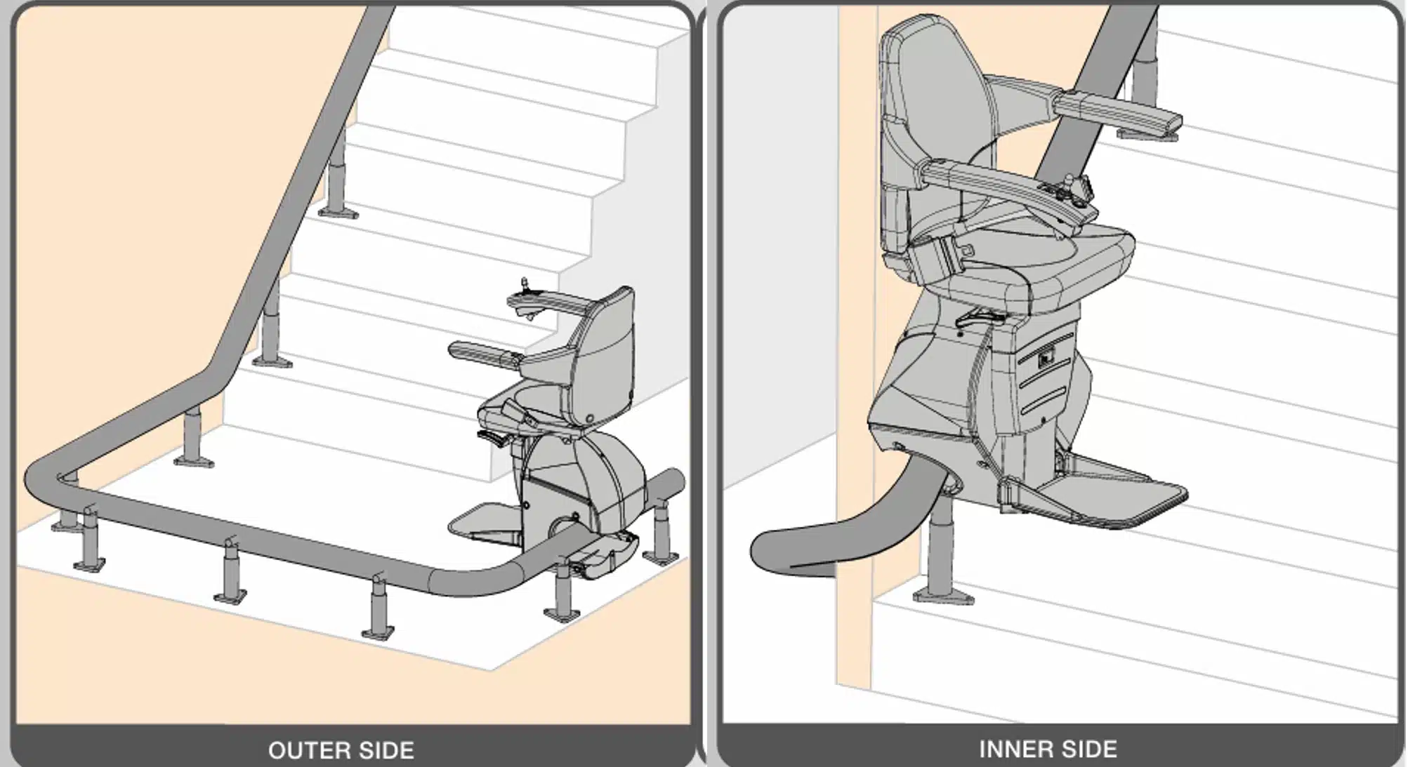 座椅电梯楼梯外弯与楼梯内弯