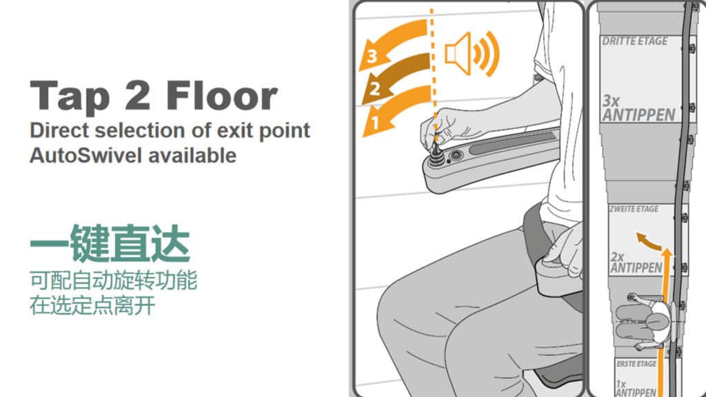 座椅电梯一键直达 座椅电梯一键直达