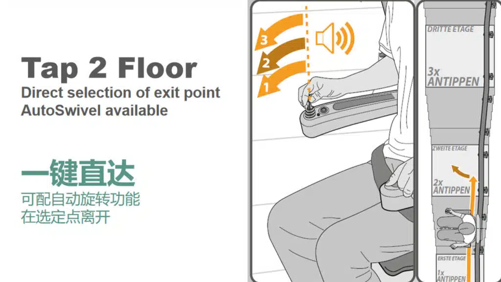 座椅电梯一键直达 座椅电梯一键直达